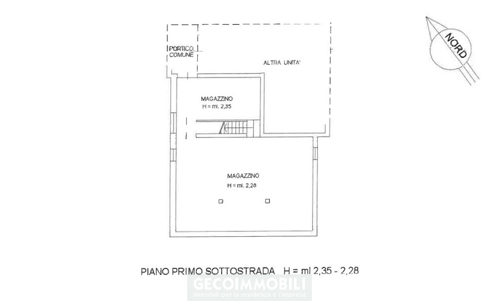 PS1 NEGOZIO