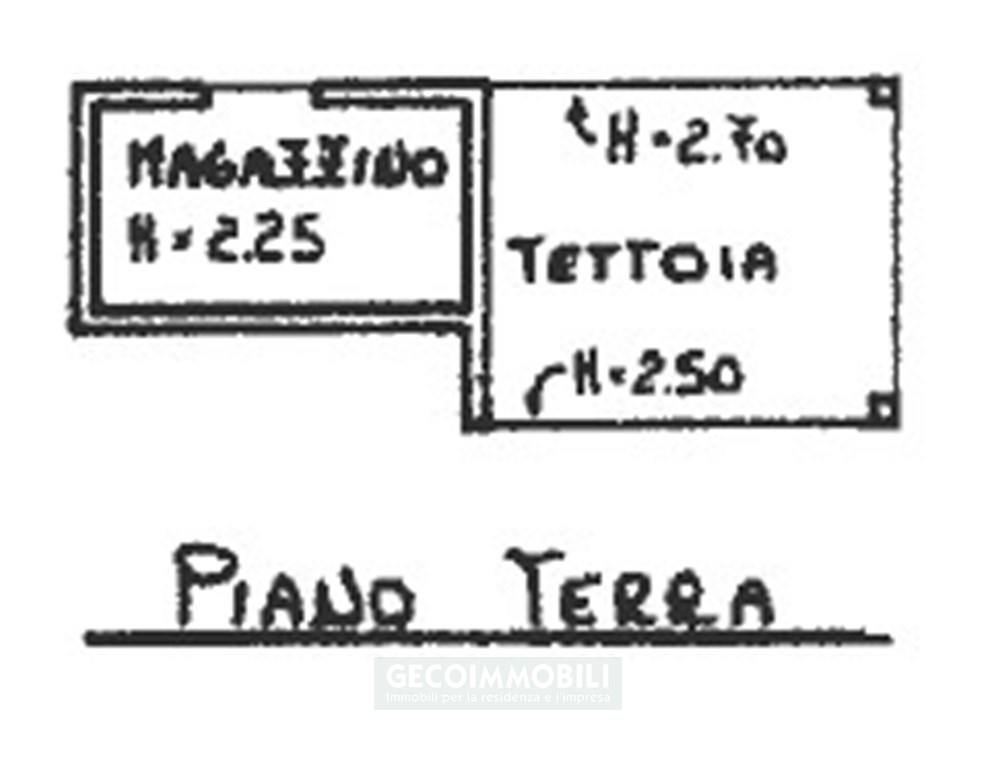 Plan. Annesso 2