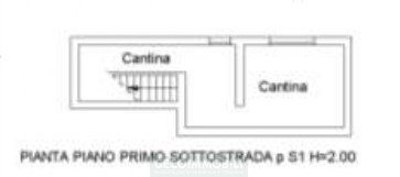 PS1