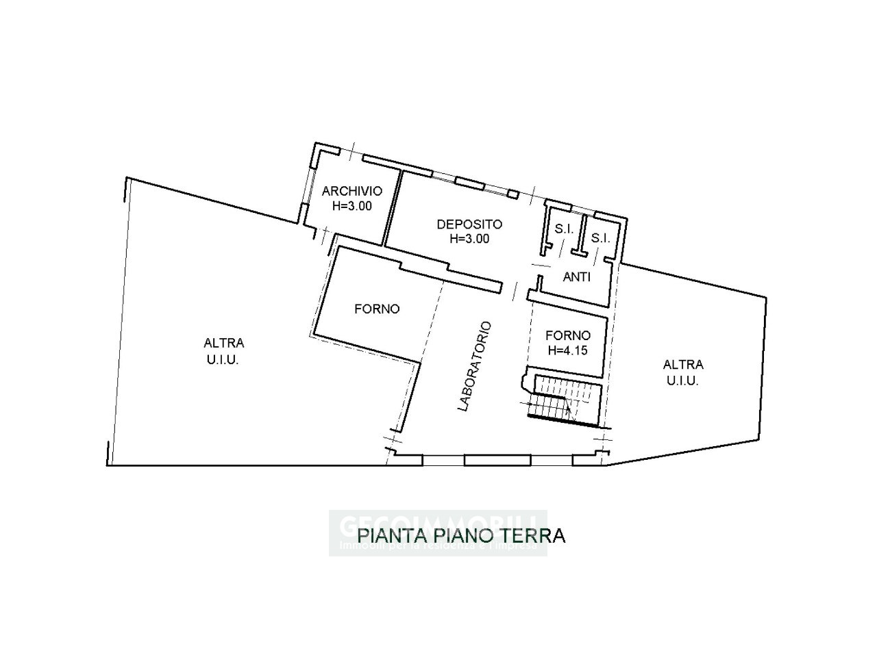 LABORATORIO