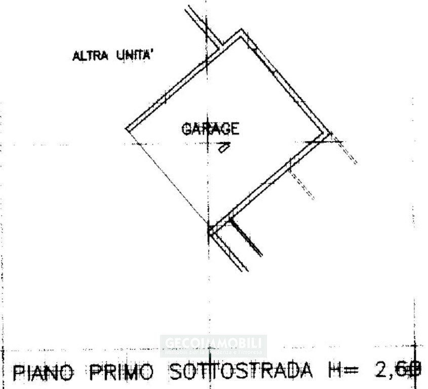 plan s1 