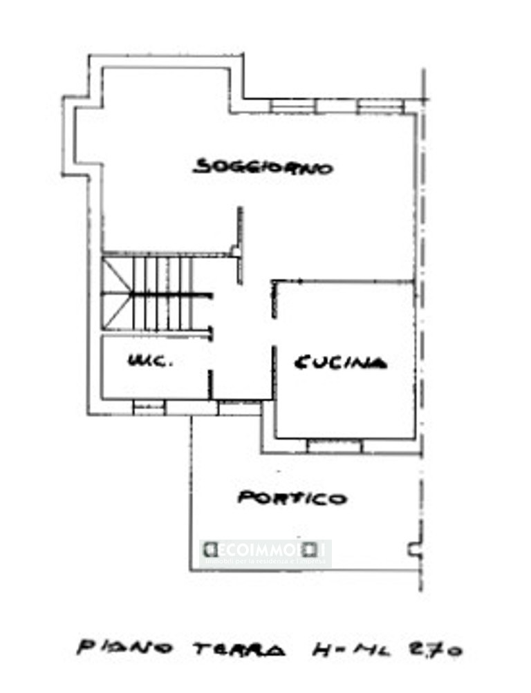 Plan. PT